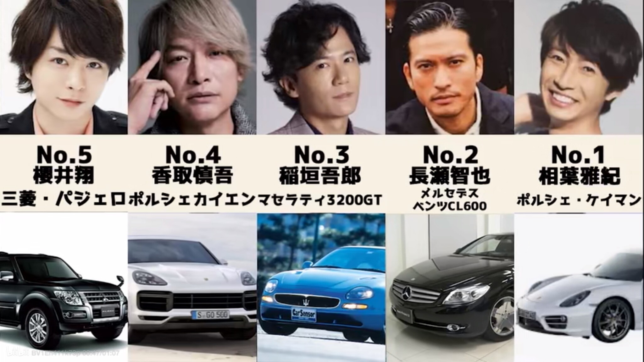 外野の言葉はシカトする Wendywind7 还有人说这台车是不是当年和nino上东京友好乐园的时候抽奖抽中的www 呜呜w ʌ